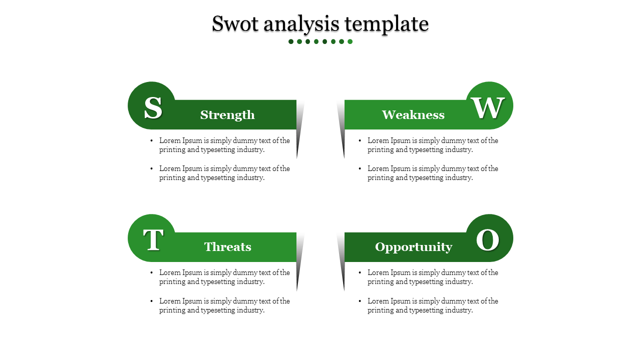 Get our SWOT Analysis Template and Google Slides Themes